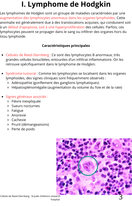 Les pathologies en hématologie